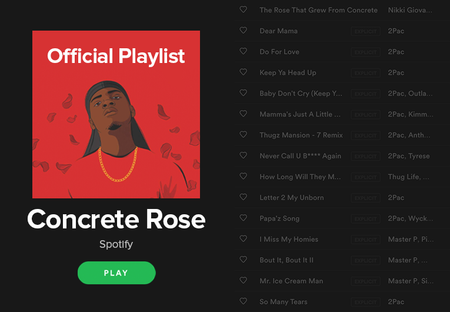 The Official Concrete Rose Spotify Playlist