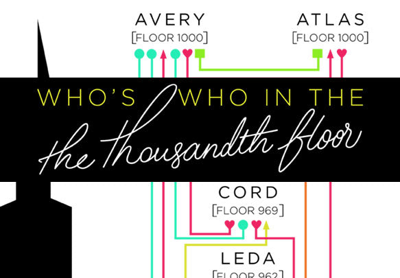 We Made a Character Chart for The Thousandth Floor